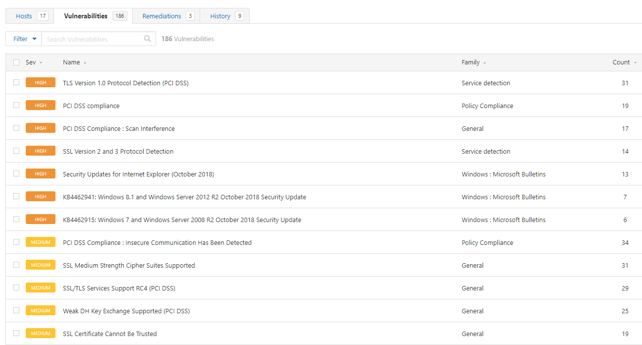 A table showing vulnerabilities found by a scan.  Each vulnnerability is given a colour coded severity score along with a title and count.